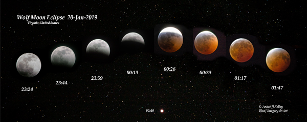 0lr-wolf moon eclipse pano